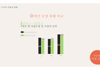 사회적 기업이란 무엇인가 사회적 기업의 이해와 소비자의 역할-13