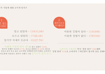 사회적 기업이란 무엇인가 사회적 기업의 이해와 소비자의 역할-15