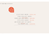 사회적 기업이란 무엇인가 사회적 기업의 이해와 소비자의 역할-16