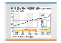 기후변화의 정치경제학 LawrenceSRothenberg-7