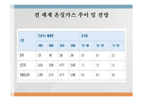 기후변화의 정치경제학 LawrenceSRothenberg-10