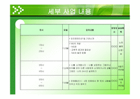 NIE 활용 수업 사업계획서-7