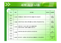 NIE 활용 수업 사업계획서-8