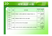 NIE 활용 수업 사업계획서-11