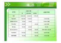 NIE 활용 수업 사업계획서-14