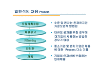 인재 채용의 현재-5