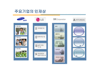 인재 채용의 현재-6
