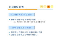인재 채용의 현재-13