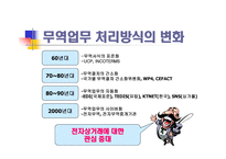 인터넷 무역의 이해 전자무역인프라-3
