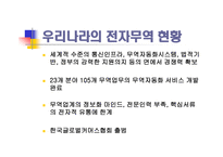 인터넷 무역의 이해 전자무역인프라-6
