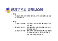 인터넷 무역의 이해 전자무역인프라-17