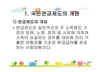 국민연금제도 레포트-2