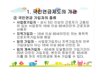 국민연금제도 레포트-4