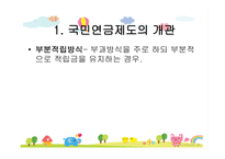 국민연금제도 레포트-11
