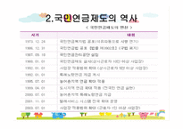 국민연금제도 레포트-12