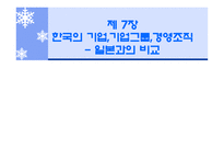 한국의 기업 기업그룹 경영조직일본과의 비교-1
