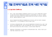 한국의 기업 기업그룹 경영조직일본과의 비교-20