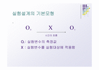 실험설계의 종류-3