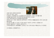 성공하는 기업가의 자질 특성-14