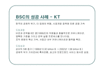 BSC균형성과표 개요-8