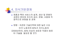 지식경영의 척도-18