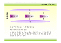 조직행동론 갈등-3