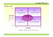 조직행동론 갈등-19