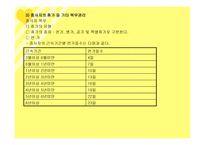 보육시설 운영관리-8