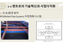 기술경영사례발표 발명왕 CEO변무원 젠트로의 기술혁신 및 사업다각화-10