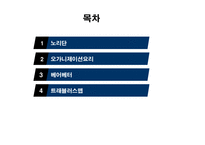 한국의 사회적 기업 사례-2