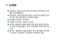 한국의 사회적 기업 사례-3