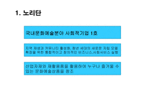 한국의 사회적 기업 사례-4