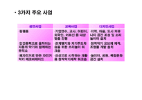 한국의 사회적 기업 사례-6