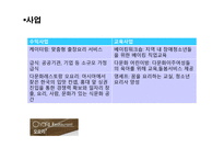 한국의 사회적 기업 사례-13