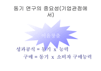 모티베이션 동기유발-4