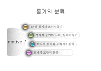 모티베이션 동기유발-7