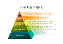 모티베이션 동기유발-13