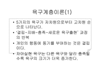 모티베이션 동기유발-14