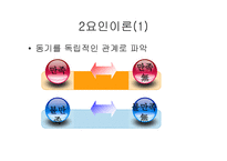 모티베이션 동기유발-15