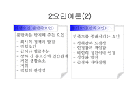 모티베이션 동기유발-16