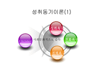 모티베이션 동기유발-17