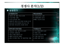 대덕전자 전략 분석 VariousThinking-6