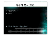 대덕전자 전략 분석 VariousThinking-7