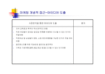 관광기업의 마케팅 신상품개발과정을 중심으로-4