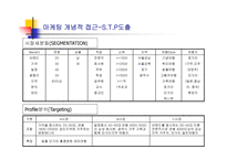 관광기업의 마케팅 신상품개발과정을 중심으로-6