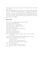 성공하는 유통기업의 글로벌 경영전략 월마트 WalMart-7