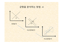 독서감상문 경제학의 유혹 독후감-17