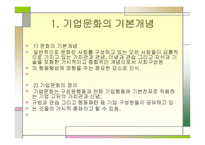 경영학원론 기업의 문화가 기업발전에 미치는 영향-2