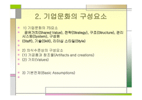 경영학원론 기업의 문화가 기업발전에 미치는 영향-3