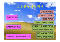 우리나라의 고용보험-11